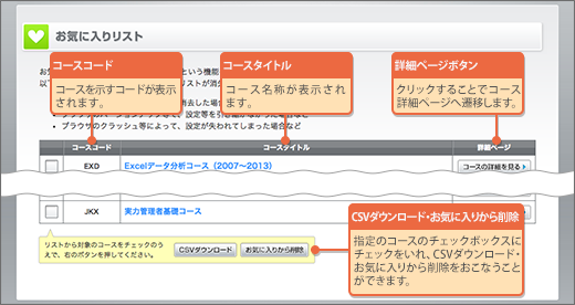 コースコード・コースタイトル・詳細ページボタン・CSVダウンロード・お気に入りから削除