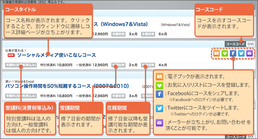 コースタイトル・受講料・受講期間・在席期間・コースコード・各種アイコン