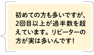 初めての方も多いですが、2回目以上が過半数を超えています。リピーターの方が実は多いんです！