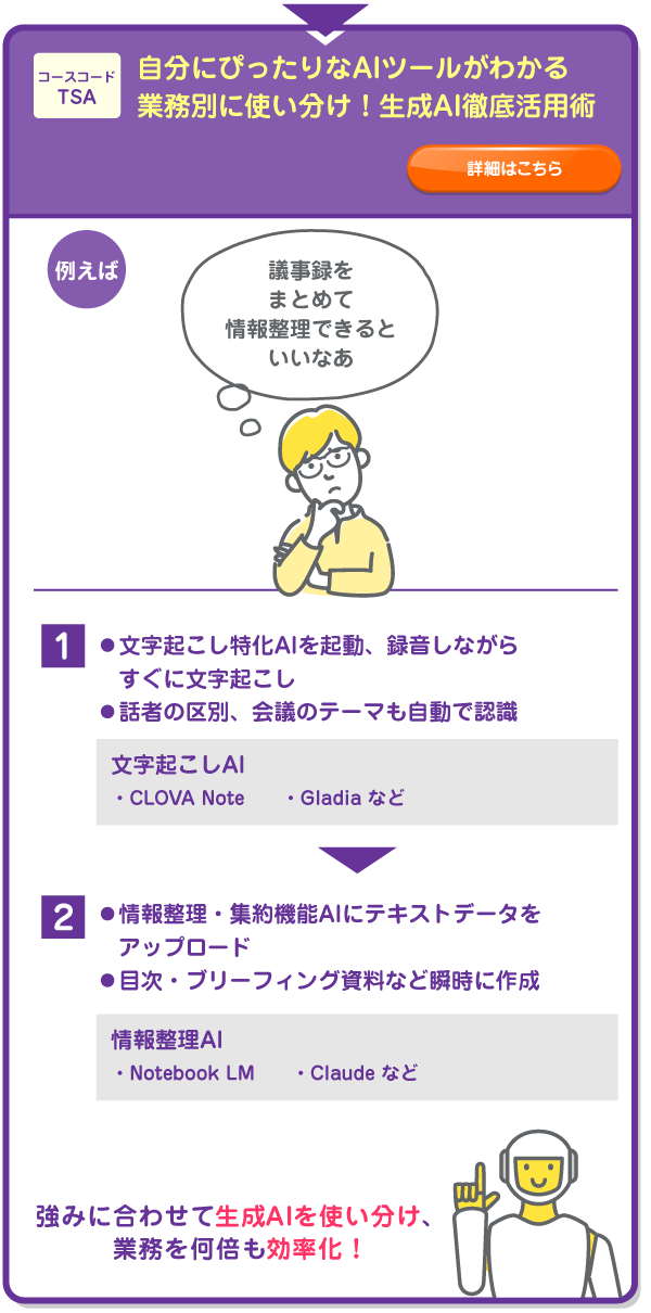 生成AI徹底活用術