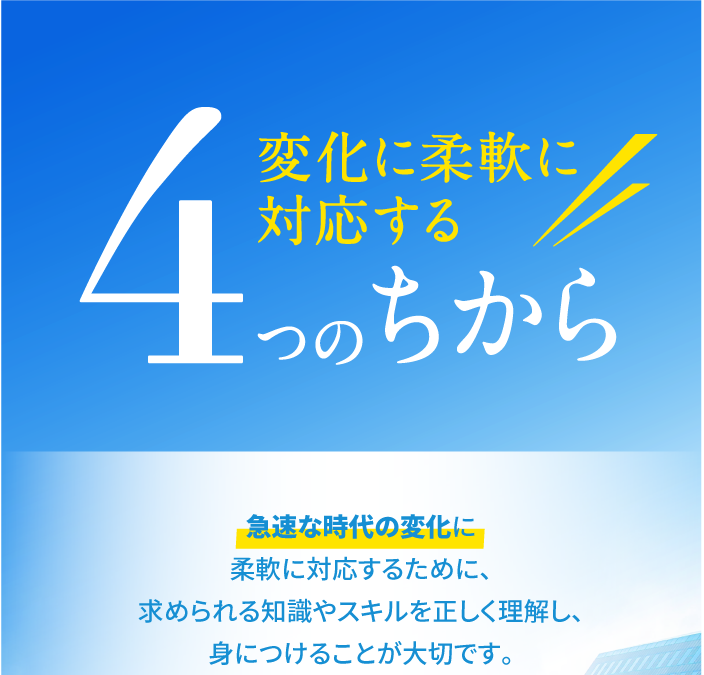 不確実性に対処する4つのちから