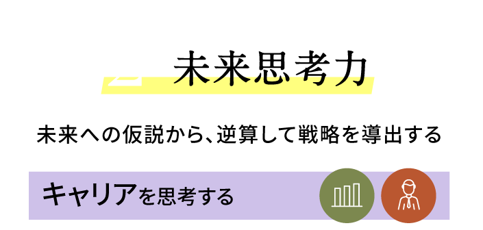 キャリアを思考する