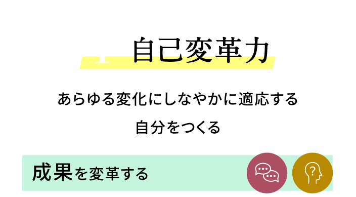 成果を変革する