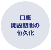 口座開設期間の恒久化