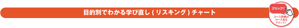 目的別でわかる学び直し(リスキング)チャート