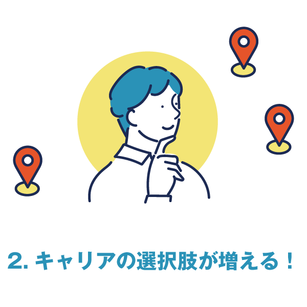 キャリアの選択肢が増える