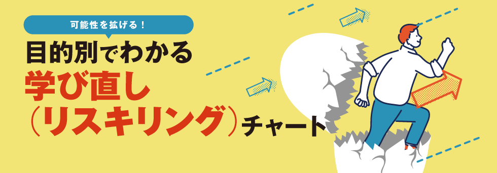 目的別でわかる学び直し(リスキング)チャート