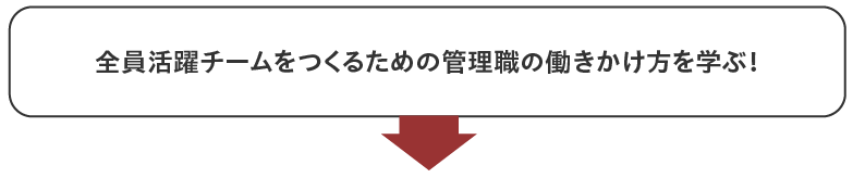 全員がリーダーシップを発揮する組織のつくり方 シェアド・リーダーシップ