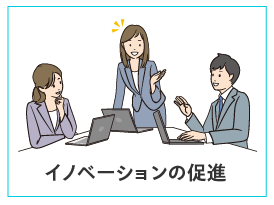 業績向上