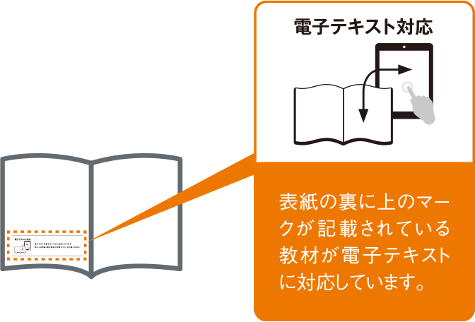 電子テキスト対応