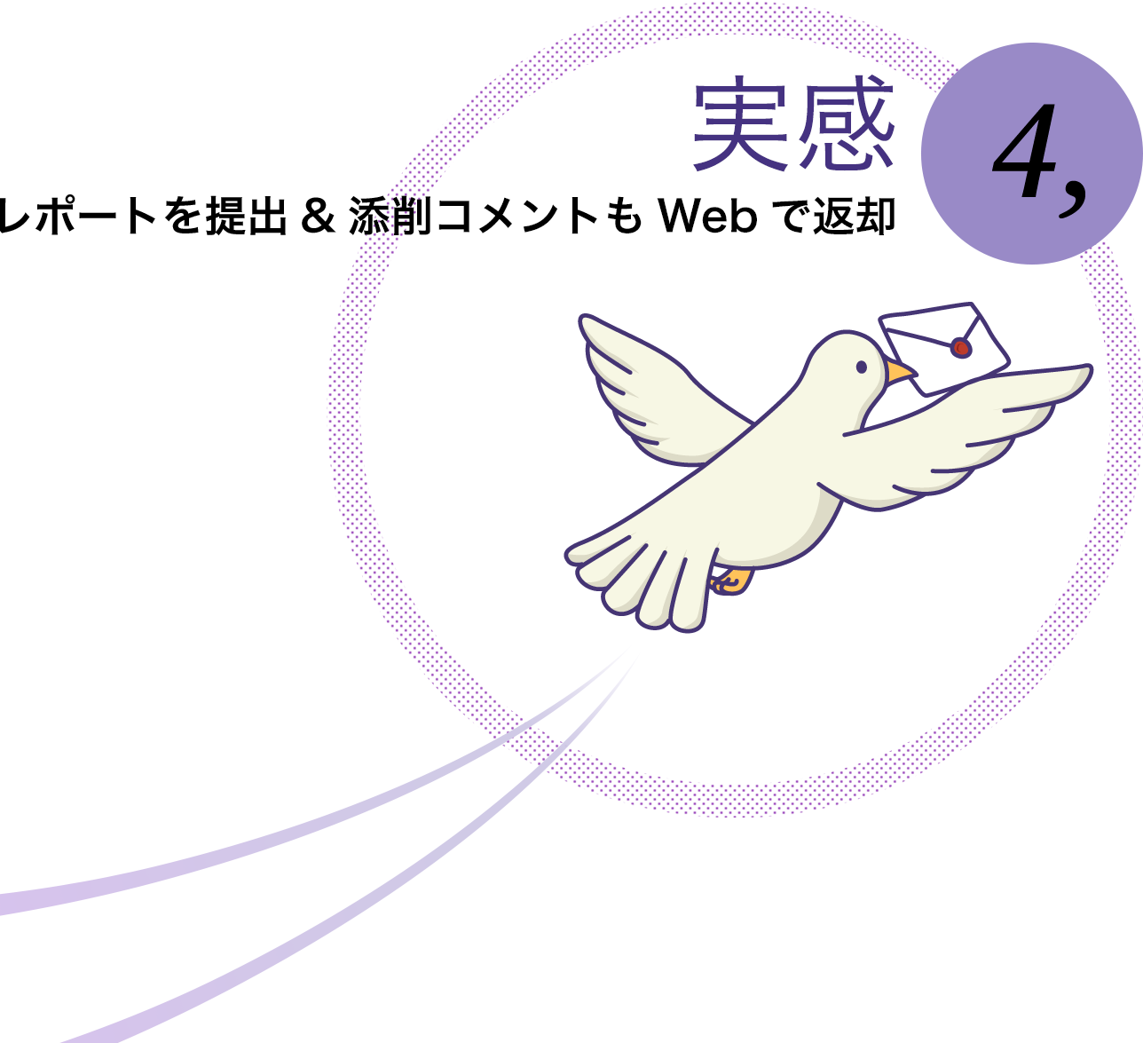 実感 実感