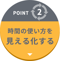 POINT2 時間の使い方を見える化する